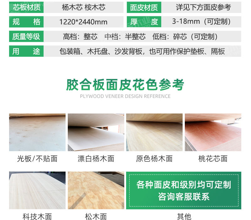 家具級阻燃板